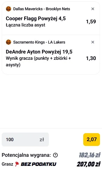 Kupon NBA w Betclic w dniu 12.01.2026
