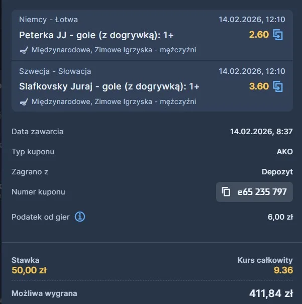 Kupon strzelcy 14.02. STS