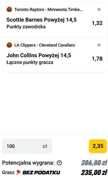 Kupon NBA w Betclic w dniu 04.02.2026