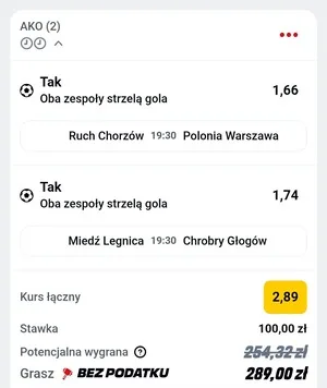 Kupon Betclic Zagranie