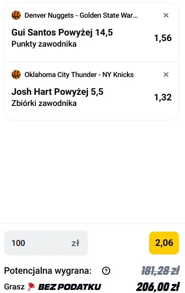 Kupon NBA w Betclic w dniu 29.03.26