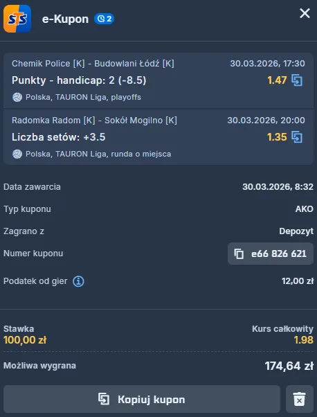 kupon-double-sts-radomka-radom-sokol-hagric-mogilno-chemik-police-budowlani-lodz