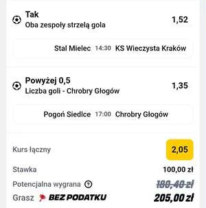 Kupon Betclic Zagranie