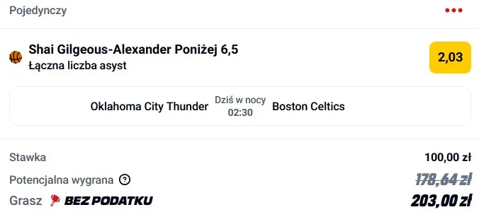 Kupon NBA w Betclic w dniu 12.03.26