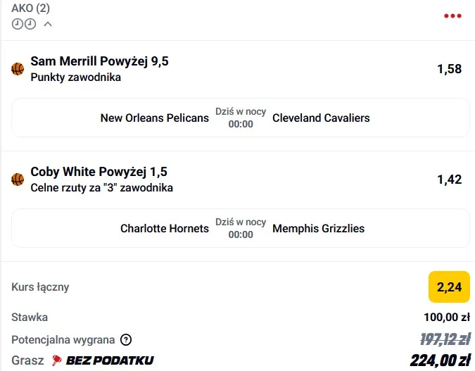 Kupon NBA w Betclic w dniu 21.03.26