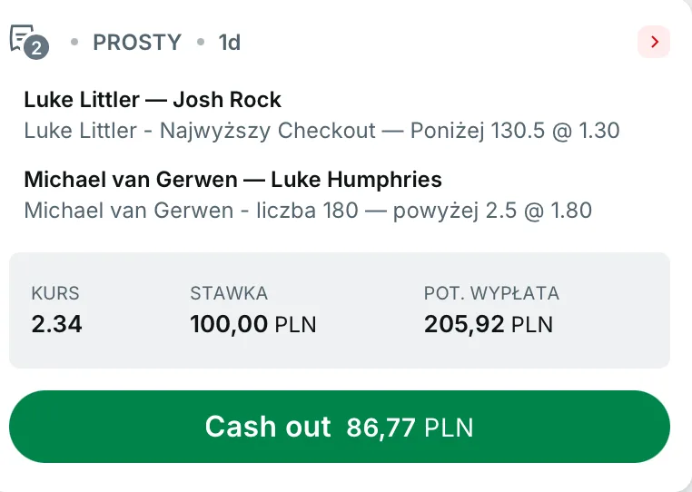 kupon darts premier league superbet