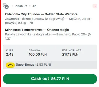 Kupon NBA w Superbet w dniu 07.03.26