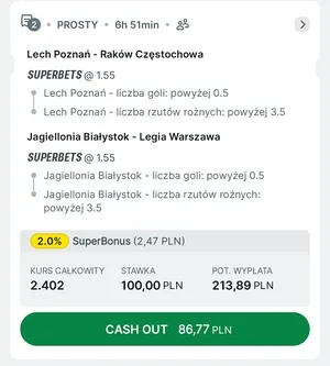 Kupon Superbet Zagranie