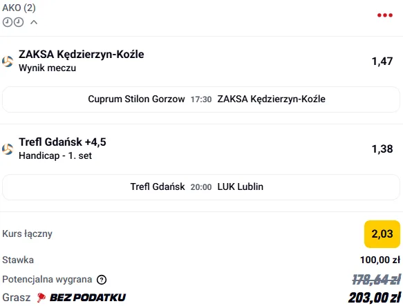 betclic-kupon-double-siatkowka-zaksa-kedzierzyn-kozle-cuprum-trefl-gdansk-bogdanka-luk-lublin