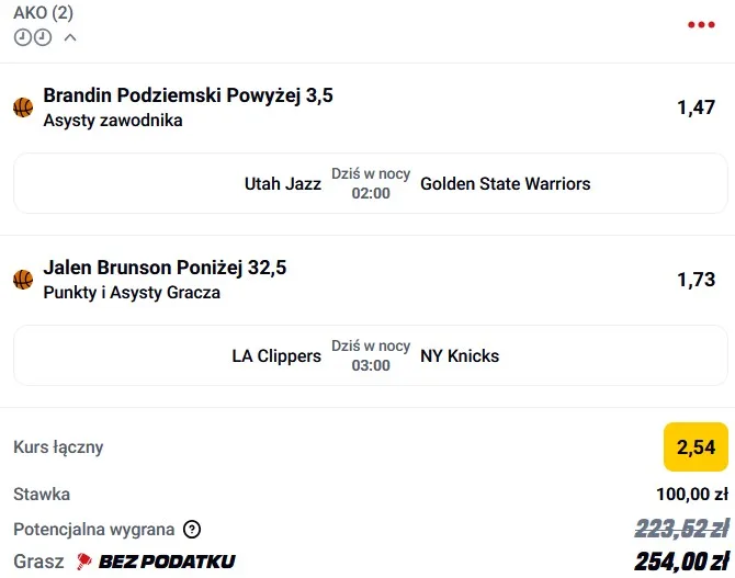 Kupon NBA w Betclic w dniu 09.03.2026