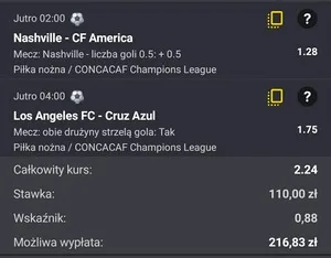 Kupon Fortuna Zagranie