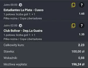 Fortuna Kupon Zagranie