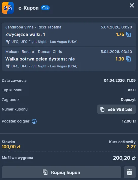 double-kupon-sts-virna-jandiroba-ricci-tabatha-moicano-renato-chris-duncan-ufc-fight-night