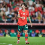 Portugalia - DR Kongo Typy i kursy. 