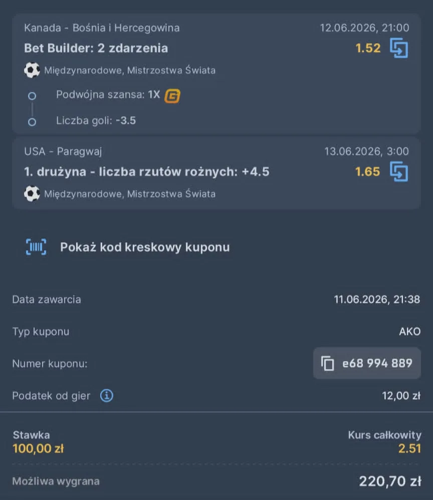 Kupon dnia 12.06.2026