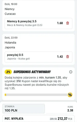 Kupon Superbet Zagranie