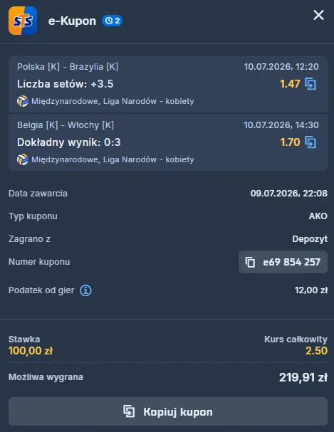 sts-double-kupon-polska-brazylia-siatkowka-kobiet-liga-narodow-belgia-wlochy