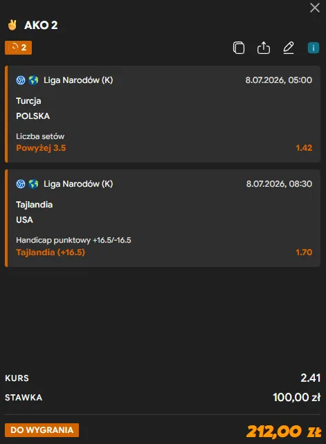 betfan-kupon-double-siatkowka-liga-narodow-kobiet-turcja-polska-tajlandia-usa