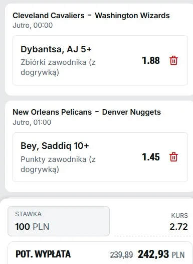 Kupon NBA w Superbet w dniu 28.10.2026